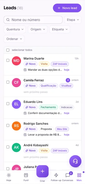 Leads no celular