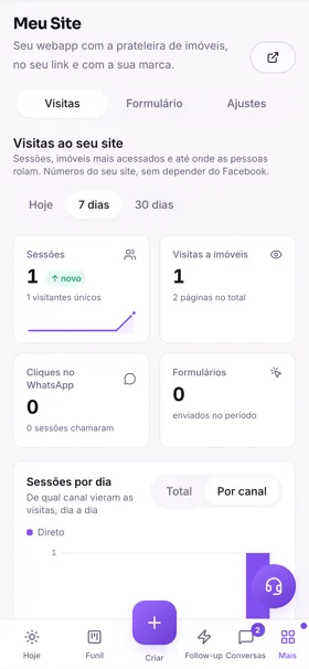 Meu Site no celular